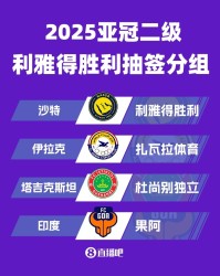 亚冠二交手胜利和C罗！印度球队CEO：千载难逢，球队最重要的比赛