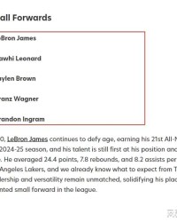 当今联盟五大顶级小前锋：詹姆斯超越伦纳德居首，前湖人探花位列第五